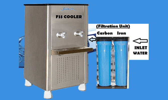 Water Cooler With Filtration System